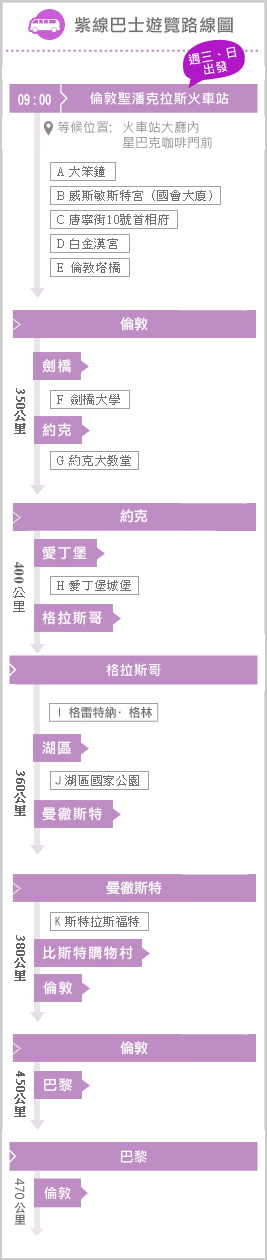 巴士路線圖