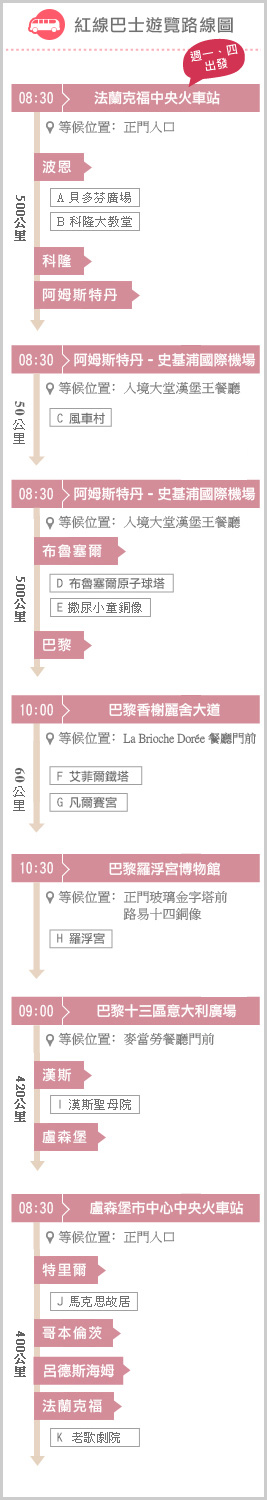 紅色巴士路線圖