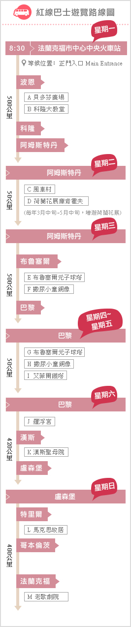 紅色巴士路線圖